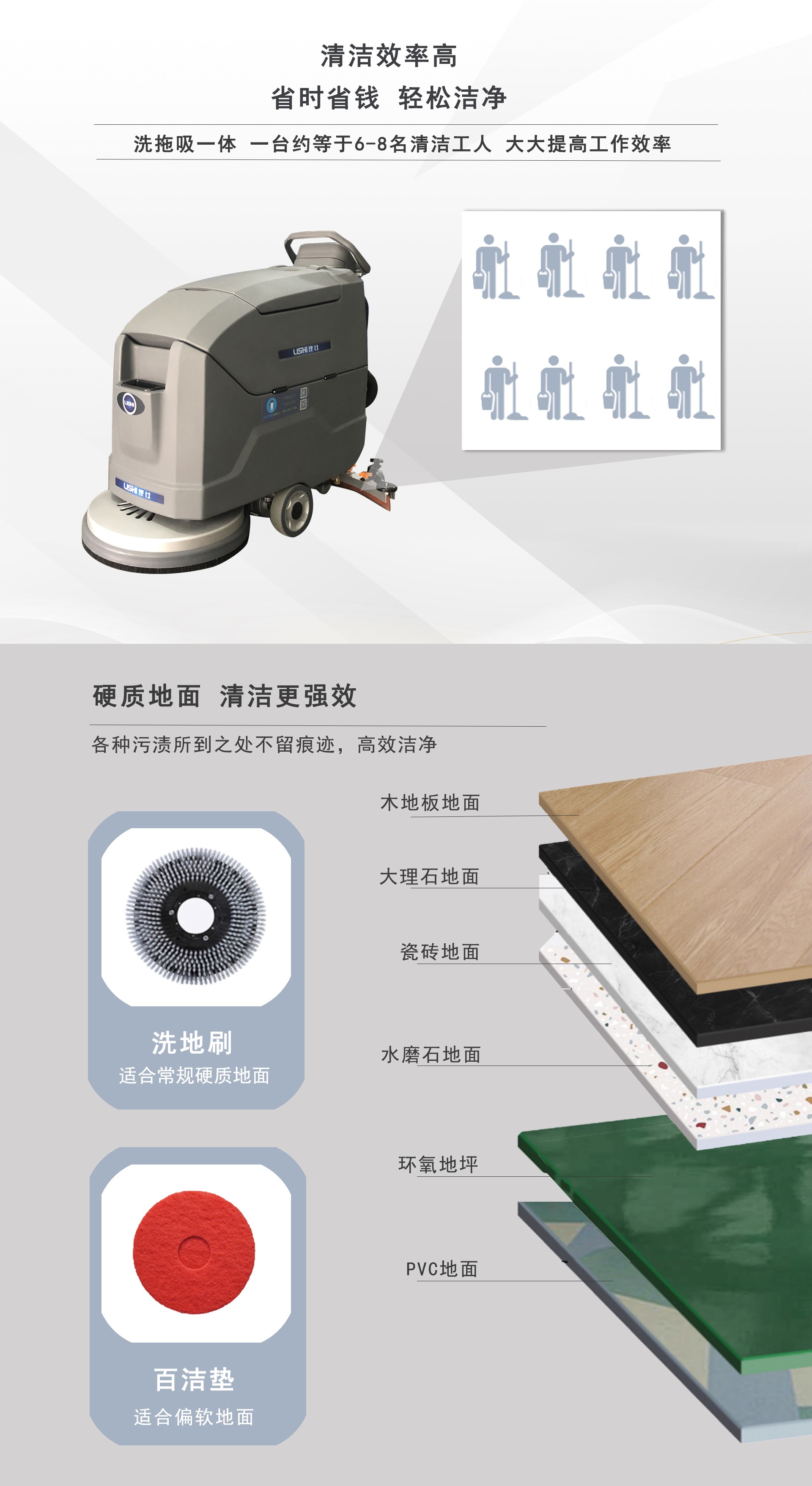 工(gōng)廠(chǎng)手推式洗地(dì)機(jī),工(gōng)廠(chǎng)用(yòng)洗地(dì)機(jī) 工(gōng)廠(chǎng)手推式洗地(dì)機(jī),工(gōng)廠(chǎng)用(yòng)洗地(dì)機(jī)