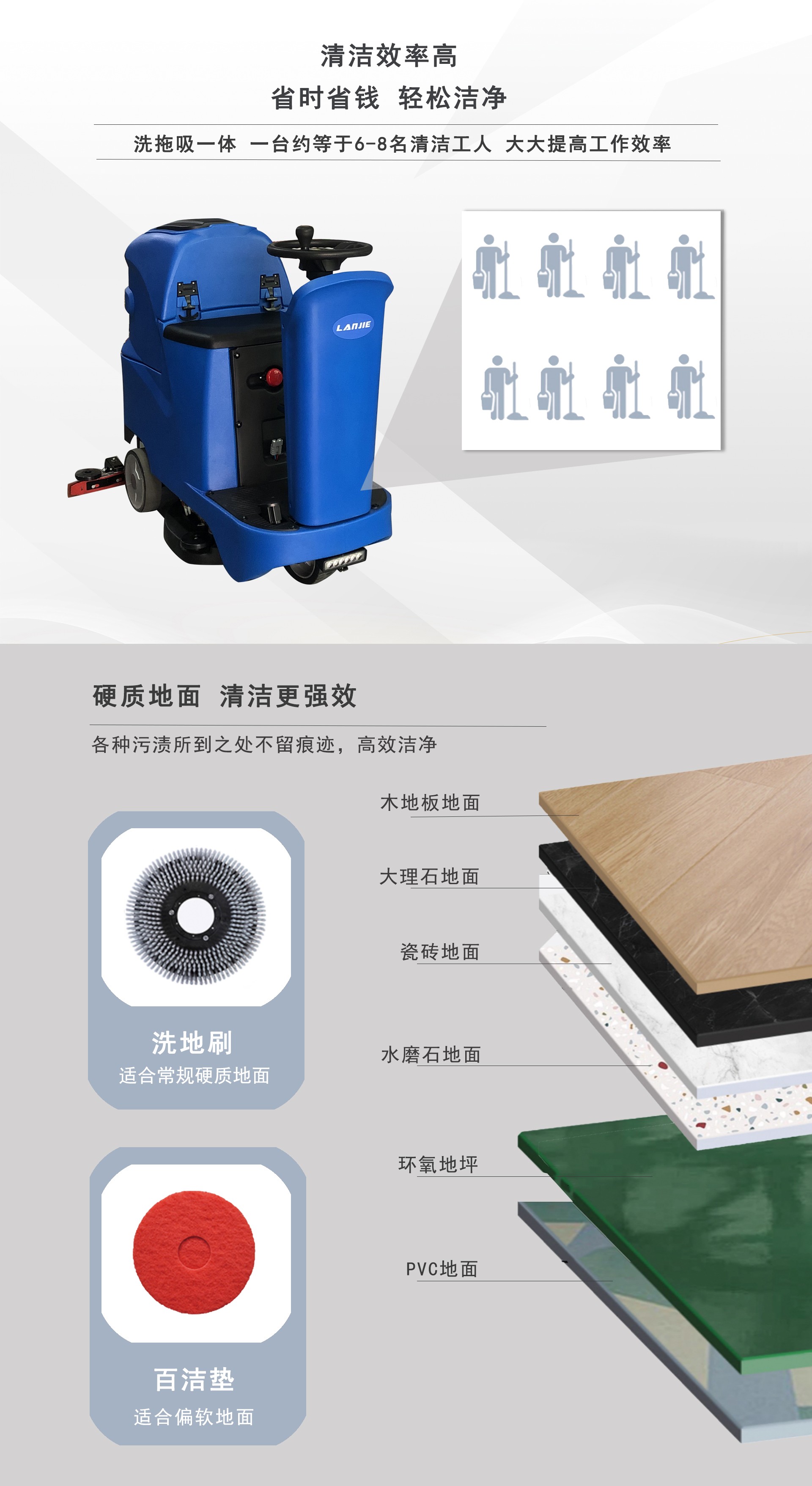 深圳潔臣士,潔臣士駕駛式洗地(dì)機(jī)