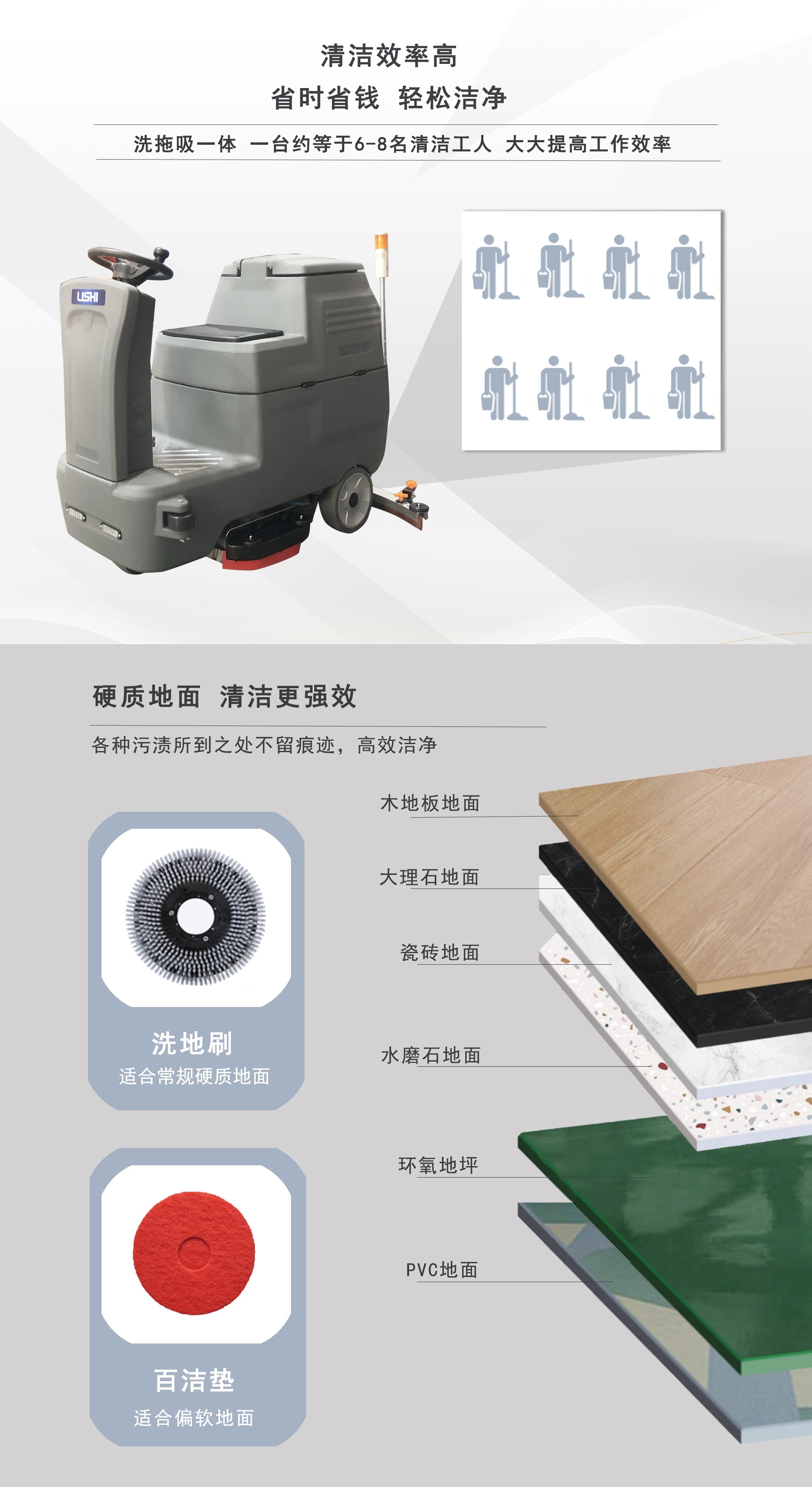 潔臣士駕駛式洗地(dì)機(jī),工(gōng)廠(chǎng)駕駛式洗地(dì)機(jī)