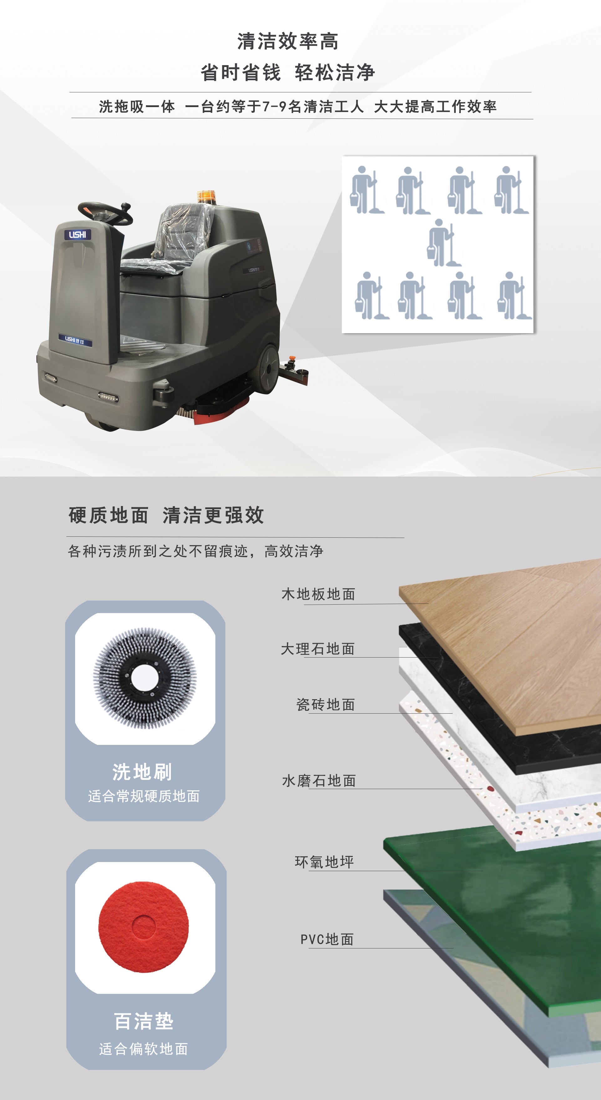 潔臣士駕駛洗地(dì)機(jī),工(gōng)業(yè)駕駛洗地(dì)機(jī)