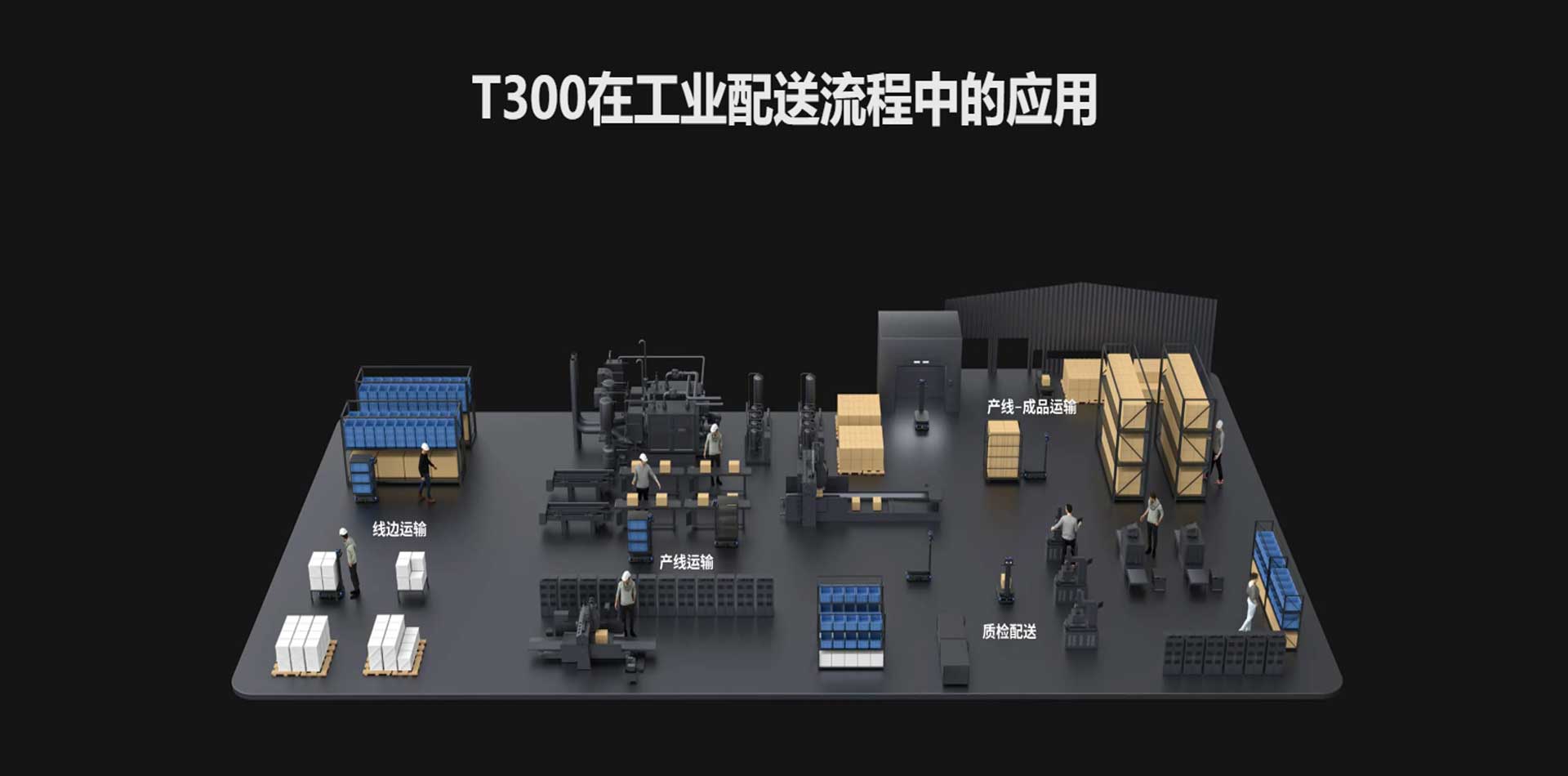 普渡配送機(jī)器(qì)人(rén),潔臣士配送機(jī)器(qì)人(rén) 普渡配送機(jī)器(qì)人(rén),潔臣士配送機(jī)器(qì)人(rén)