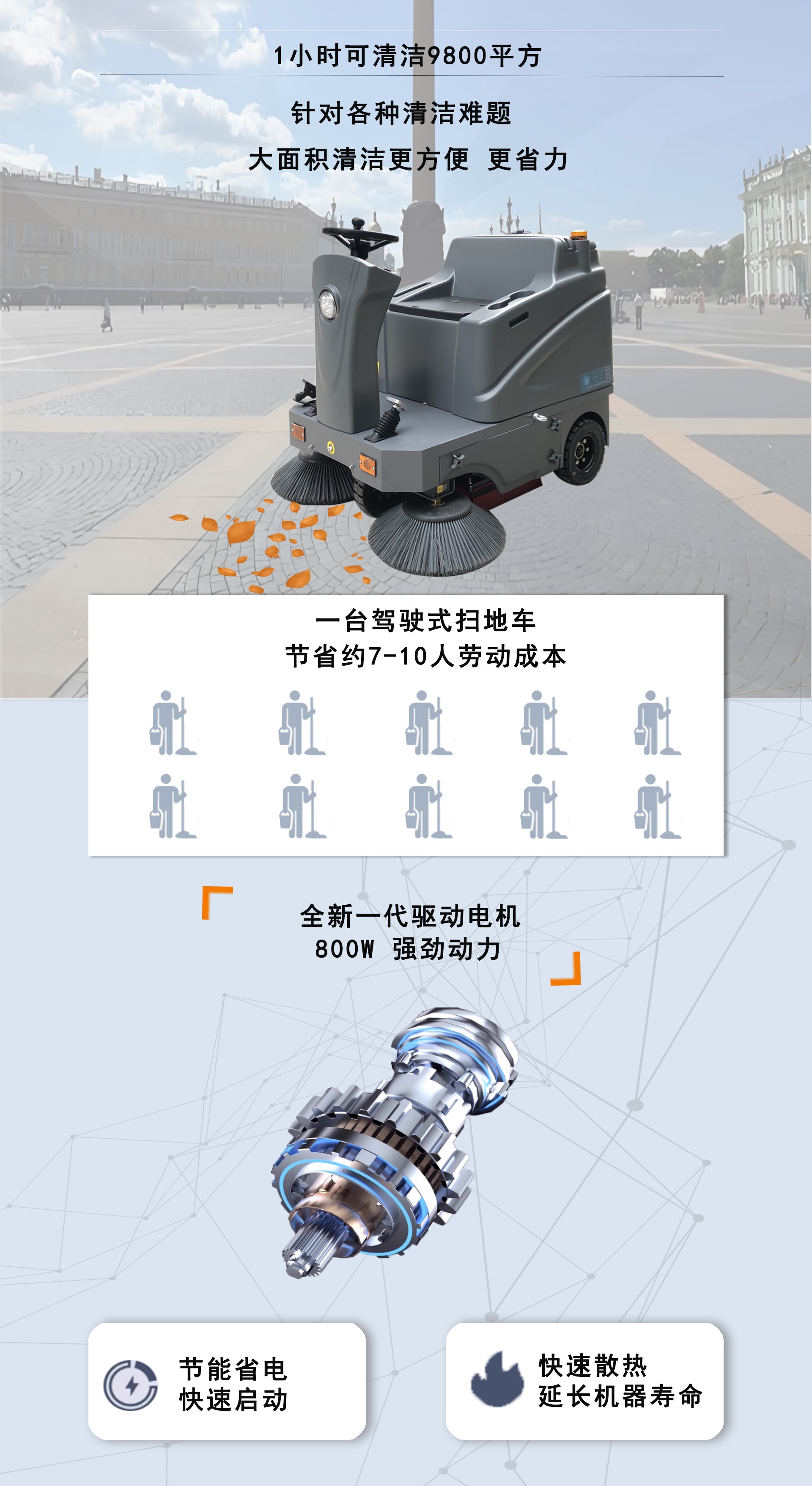 駕駛式掃地(dì)車(chē)廠(chǎng)家(jiā),潔臣士駕駛式掃地(dì)車(chē)