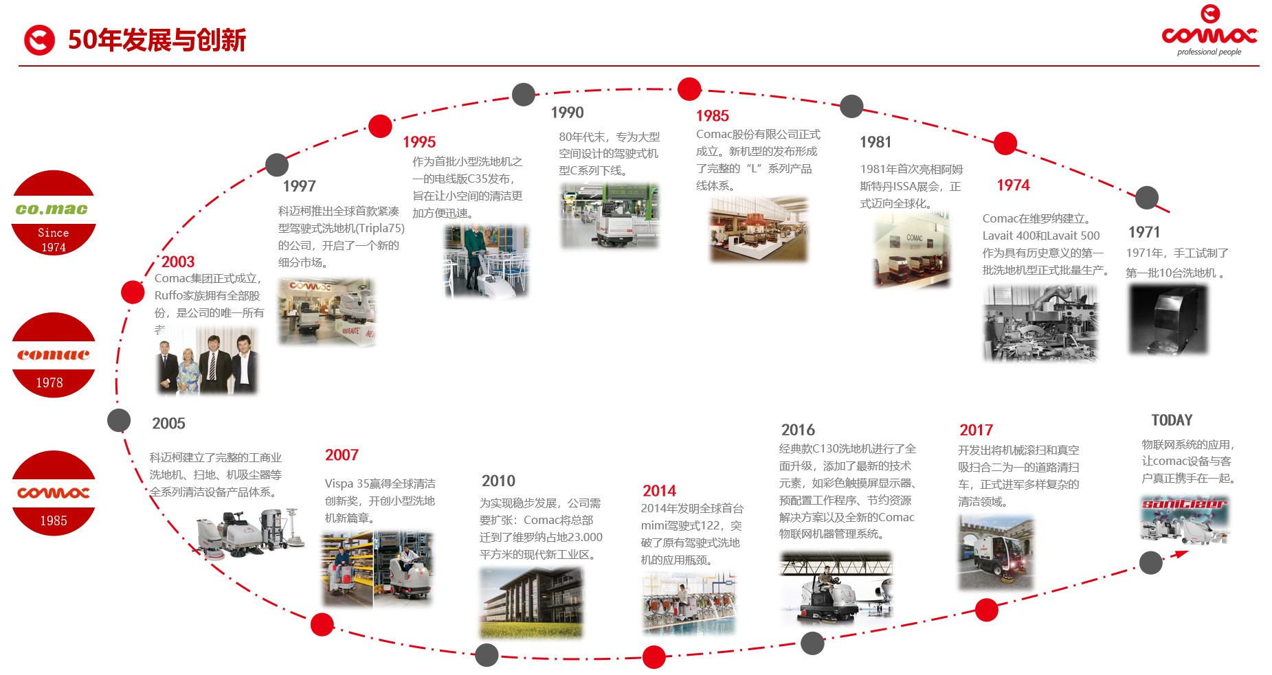 1743563068585667.jpg 科(kē)邁柯.jpg